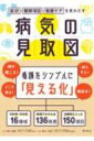 出荷目安の詳細はこちら※こちらの商品について「在庫あり」の場合でも土日祝日のご注文は2-3日後の出荷となります。また、年末年始、ゴールデンウィーク及びお盆期間は、出荷までに10日間程度を要する場合がございますので予めご了承ください。なお、出荷の際はメールにてご連絡させて頂きます。内容詳細疾患の特徴や注意点が端的にわかる。特徴的な症状（訴え）から、観察すべきことがわかる。症状をふまえ適切な看護が提供できるようになる。報告のタイミングがわかる。内科系・外科系16領域、病棟でかかわる136疾患、治療別も入った150項目。目次&nbsp;:&nbsp;呼吸器/ 循環器/ 消化管/ 胆肝膵/ 代謝・内分泌/ 腎・泌尿器/ 脳神経/ 血液/ 膠原病/ 感染症/ 女性生殖器・乳腺/ 眼/ 耳鼻咽喉/ 皮膚/ 精神/ 運動器