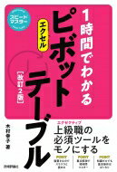 スピードマスター　1時間でわかる