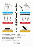 出荷目安の詳細はこちら内容詳細日本一の塗装と名高い「わたびき自動車」にて35年間。クルマやオートバイの塗装名人として広く自動車業界に知られた著者が初心者からプロをめざす人のために、その“中沖流塗装術”を図版とともにわかりやすく解説する。巻末には、詳細な「塗装に関する用語解説」を収録。目次&nbsp;:&nbsp;1　塗装する前にやること/ 2　サフェイサーを研いでからの楽しみ/ 3　上塗り—ガンを正しく使おう/ 4　よく乾かしてから磨こう/ 5　優れた塗料・ウレタン、そのほかのこと/ 塗装に関する用語解説