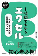 スピードマスター　1時間でわかる