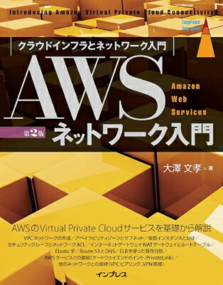AWSͥåȥ 2 Impress Top Gear / ߷ʸ ܡ