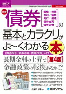 最新債券の基本とカラクリがよ〜くわかる本 国債 / 社債 金利 / 価格 発行 / 償還 債券売買 債券先物 「債券取引・債券市場・債券投資」入門 図解入門ビジネス / 久保田博幸 【本】