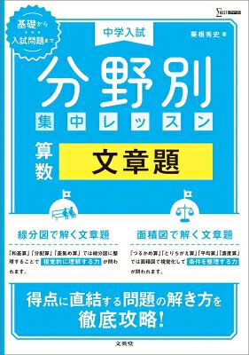 出荷目安の詳細はこちら