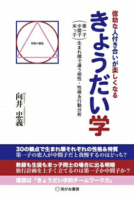 出荷目安の詳細はこちら内容詳細「きょうだい学」は、兄弟（姉妹）の生まれ順によってそれぞれの特質が違うことを分析して、パラハラ、モラハラなど面倒な時代の人間関係を楽しく過ごすための独自な提案書です。第一子、中間子、末っ子という分類の組み合わせで最良の相性関係はどの組み合わせ？性格の違いでは何が優先され何が無視される？行動力を発揮する生まれ順は？等々。本書「きょうだい学」では、このような対人との疑問点を明確にして、億劫になるいざこざや不信感、取り返しのつかない問題も未然に防止する初めてのご提案をしています。自分の分類を読み自己改革にも役立ちます。