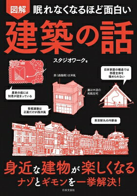 出荷目安の詳細はこちら内容詳細身近な建物が楽しくなる。ナゾとギモンを一挙解決！屋根の形は、どうやって決まるの？　正面だけが西洋風の看板建築って、どんな構造？　うだつが上がらないの、うだつって何？　日本の建築をテーマに、さまざまな建築のナゾを楽しく解き明かします。古民家から、お寺、神社、城、庭、代表的な近・現代建築まで、建築家ならではの視点で、建築物の見方、楽しみ方を図解します。理系の知識がなくても大丈夫。私たちの生活や伝統美など、暮らしの文化に根ざした日本建築のスゴさと面白さがわかります。建築士しか書けない精緻なイラストを満載。60項目で楽しむ建築エンターテインメント本です。※2020年3月刊行（ISBN978-4-537-21788-9）の価格改定です。