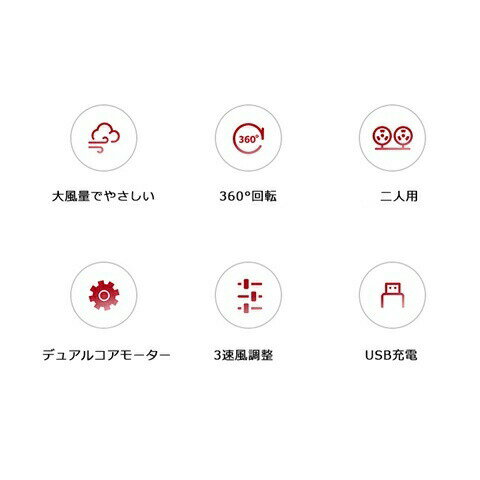 車載扇風機 USB電源 小型 おしゃれ ツインファン 強力 扇風機 車用 ダッシュボード 卓上 両方対応 dcモーター 涼しい 暑さ対策グッズ サーキュレーター 風量調節 360度調整 汎用 車中泊 カー用品 熱中症対策グッズ 送料無料