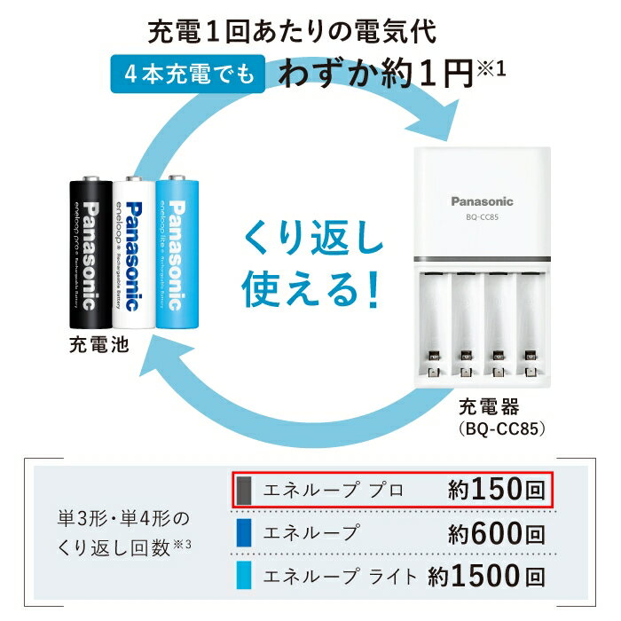 パナソニック 充電池 単4形 計8本【4本×2個セット】エネループ PRO ハイエンドモデル BK-4HCD/4H [ Panasonic 単4 単四 電池 eneloop プロ ]【メール便送料無料】 2