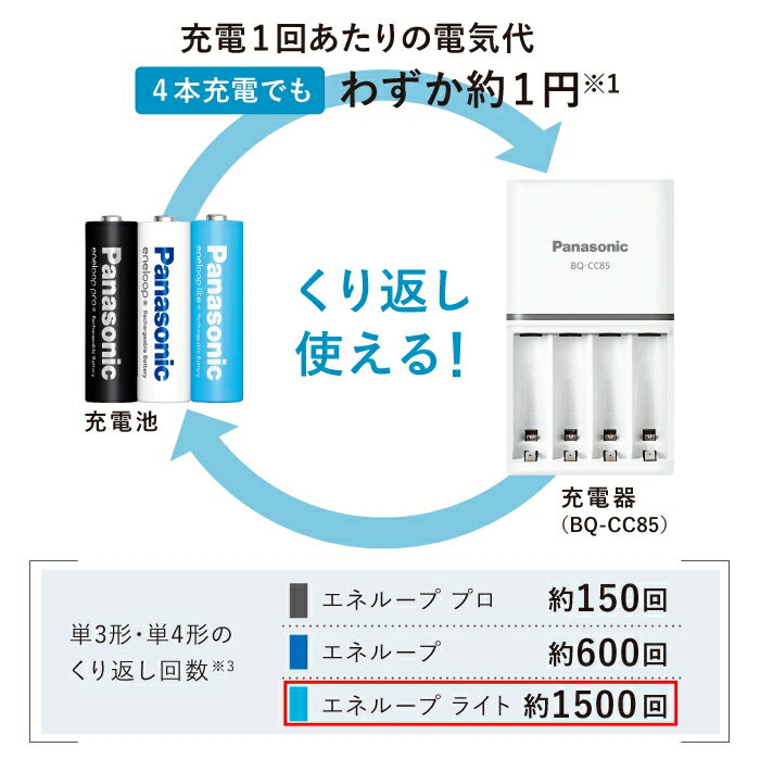 パナソニック 充電池 単3形 計8本【4本×2...の紹介画像2