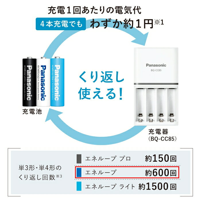 パナソニック 充電池 単4形 2本パック エネループ スタンダードモデル BK-4MCD/2H [ Panasonic 単4 単四 電池 eneloop ]