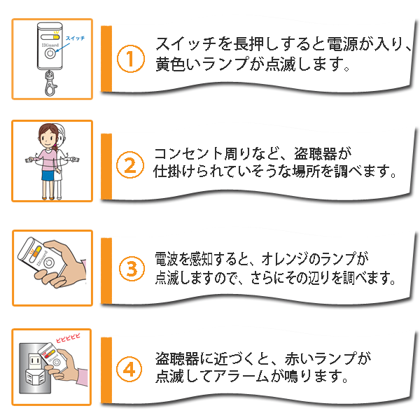 ��İ���𻣴�ȯ�����󥵡� �ץ饹������smart ����ǽ������ CG5B REVEX �꡼�٥å����� ��İȯ���� ��İȯ���� �ɻ� ��İ�� �𻣴� ȯ���� ���� ����ѥ��� ���� ȯ����