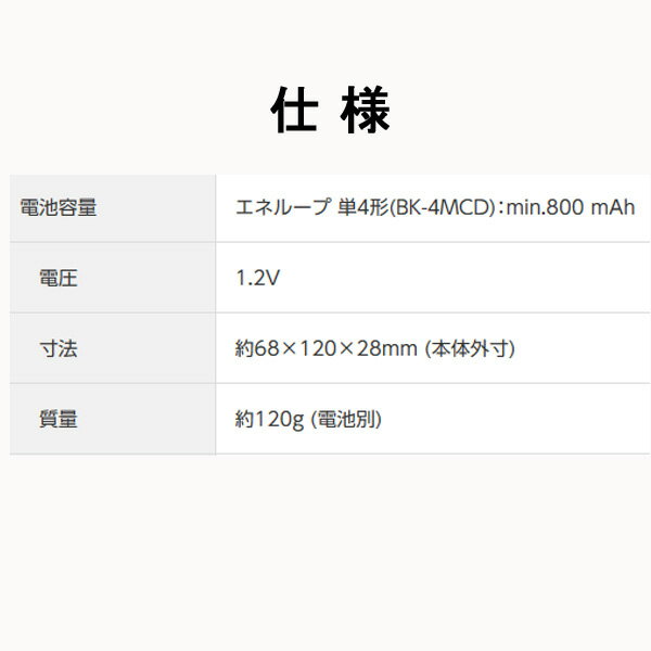 （まとめ）パナソニック コイン形リチウム電池CR1616P 1個〔×20セット〕【代引不可】【北海道・沖縄・離島配送不可】