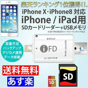 iPhone SDカードリーダー USBメモリ バックアップ iPhone6 iPad i-FlashDevice MicroSD TFカード SDカード micro USB アイフォン アイフォーン メモリースティック iPhoneX iPhone8 iPhone7 Android