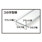 エバーグリーン プラ素材 コの字型棒 ウェブ高7.9mm ウェブ厚0.71mm フランジ幅2.4mm フランジ厚0.51mm 長さ35cm (3本入り)