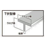 エバーグリーン プラ素材 T字型棒 ウェブ高3.6mm フランジ幅3.6mm 板厚1.0mm 長さ35cm (3本入り)