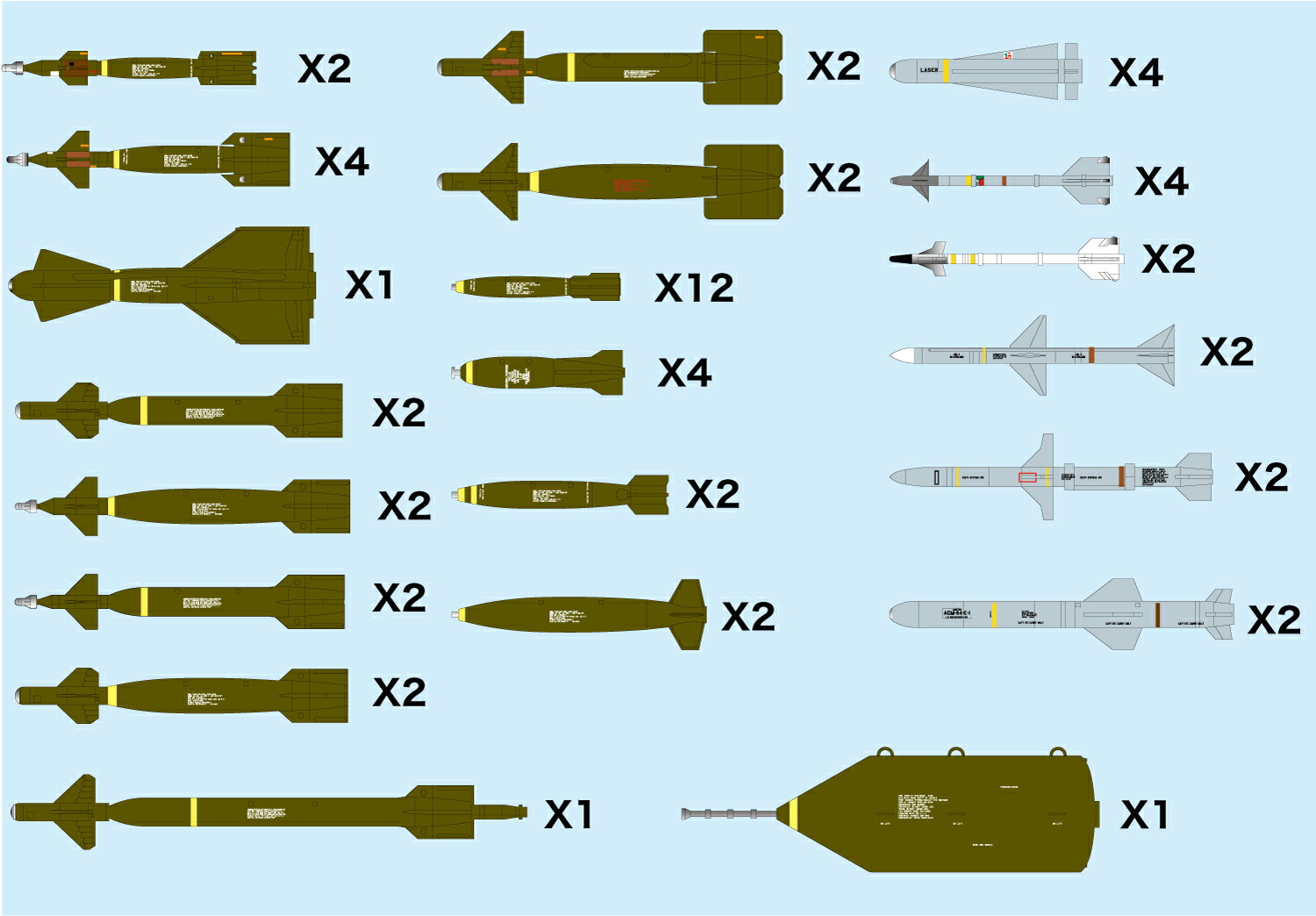 プラッツ 航空武装シリーズ 1/144 現用航空機用 ウェポンセット2 誘導爆弾 ＆ ミサイル ’70～ AW-2
