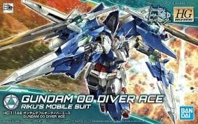 楽天市場】hgbd 1/144 ガンダムダブルオースカイ (ハイヤーザンスカイ