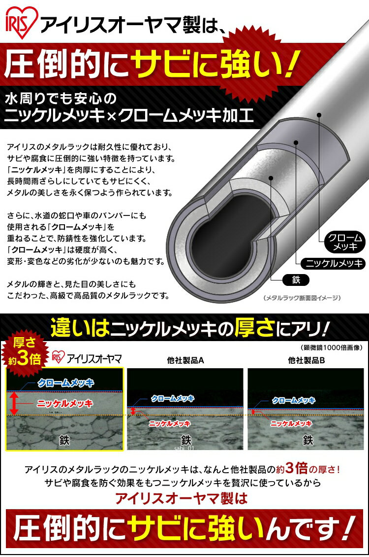 メタルミニ（ポール径19mm）用 メタルミニ棚板 MTO-425T ≪幅45×奥行25cm≫アイリスオーヤマ（メタルラック・収納棚・棚板・収納用品・リビング ダイニング収納） [cpir] 新生活