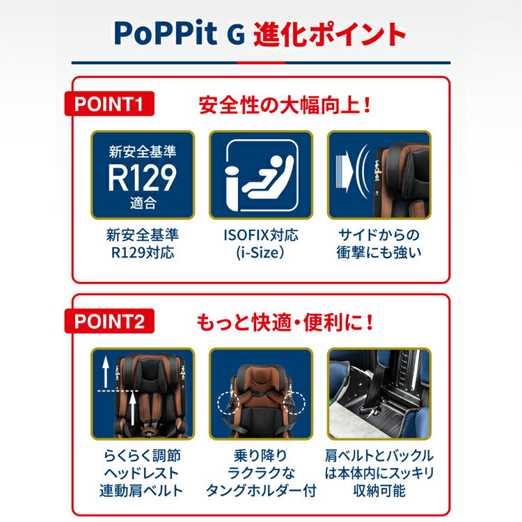 ＼最安値挑戦★／チャイルドシート ISOFIX ジュニアシート ポップピットG Pop PitG 81233 チャイルドシート ジュニアシート R129新安全基準適合 ISOFIX固定 ヘッドレストは15段階上下アジャスト ブラック ブラウン ネイビー ホワイト【2512S】 2