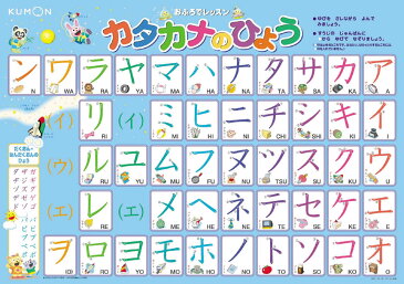 【4時間P10倍◎本日21時〜00時59分迄】くもん おふろでレッスン カタカナのひょう カタカナ ポスター 勉強 知育玩具 カタカナ勉強 カタカナ知育玩具 ポスター勉強 勉強カタカナ 知育玩具カタカナ 勉強ポスター くもん 【TC】
