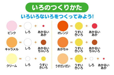 ねんDo! アイスデザートセット 幼児 キッズ ベビー おもちゃ アガツマ 【TC】