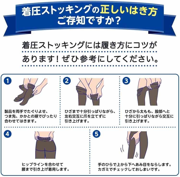 【3個セット】おそとでメディキュット 着圧ストッキング スレンダーマジック ライトベージュ L-LL メディキュット qtto 着圧 むくみ 加圧 日本製 ストッキング 引き締め 抗菌防臭 レキットベンキーザー 【D】