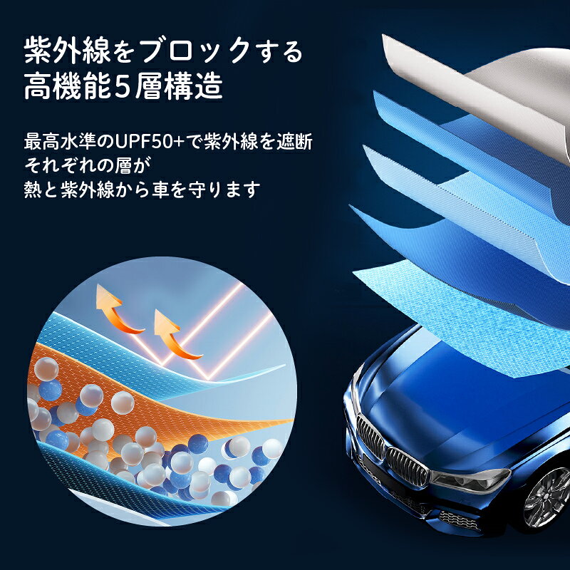 【2026年リニューアル】サンシェード 車 フロント フロントガラス フロントサンシェード 傘 傘型 カー用品 車用 折り畳み 折りたたみ ミニバン 日よけ 日除け 遮光 遮熱 折りたたみ傘 UV UV99%カット 紫外線カット 紫外線対策 暑さ対策 収納ケース付 破窓機能 - Image 3