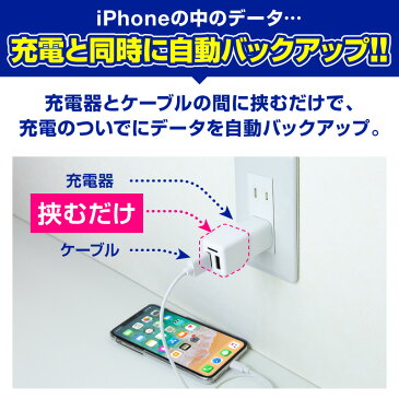 iPhoneカードリーダー iPhone バックアップ 充電器 バックアップ用カードリーダー microSD カードリーダー microSDカードリーダー iphone iPhoneXS iPhoneXSMax iPhoneXR iPhoneX iPhoneSE2 SE2 iPhone8 ipad Air mini apple認証 Mac Pro MacBo Link Backup