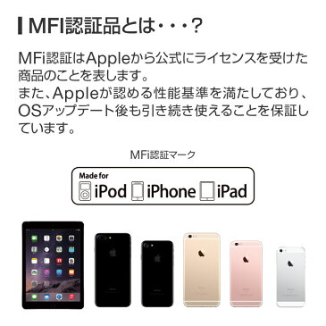 iphone 充電 ケーブル ライトニングケーブル iPhone充電ケーブル iPhoneXS iPhoneXSMax iPhoneXR iphoneX iphone8 iphone7 iphone6s iphone6 iphone5s iphone5 iphonese plus ipad 急速充電 mfi認証 apple認証 2m ホワイト