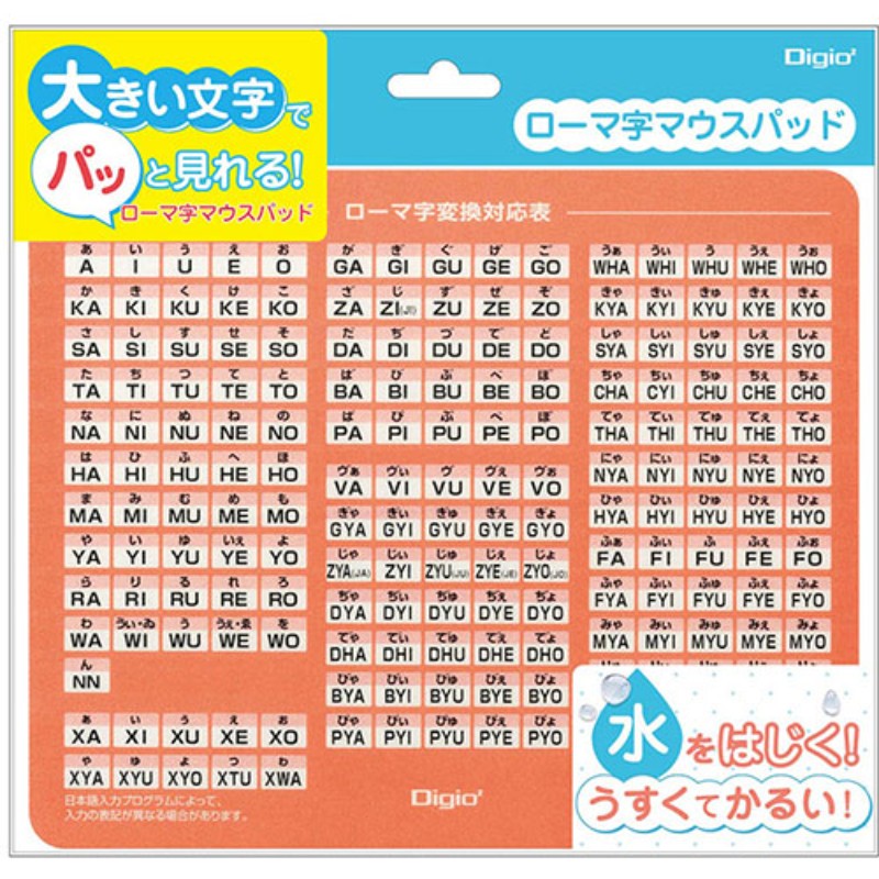 Patterned Type - ナカバヤシ ローマ字マウスパッド ピンク MUP-928P [▲][AS]
