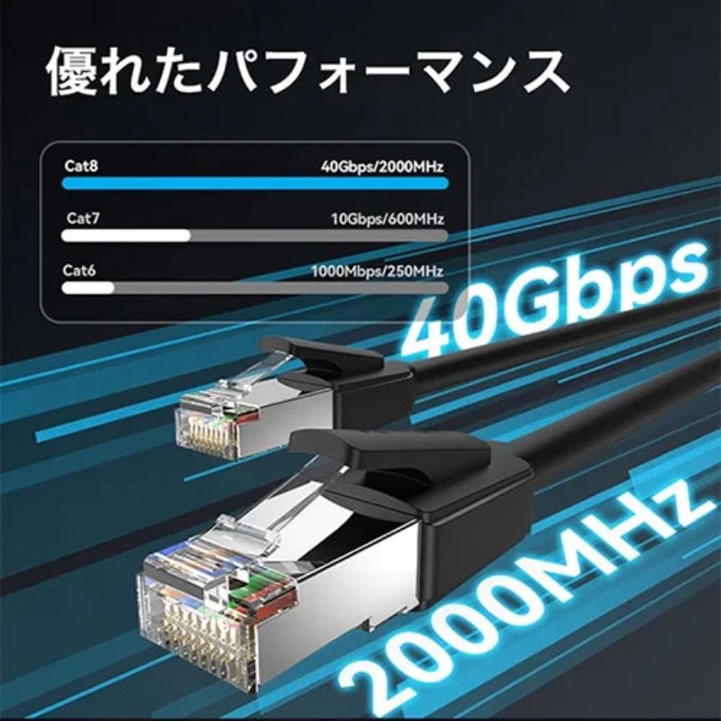 VENTION Cat.8 SFTP LANケーブル ブラック 1m ブラック IK-0163 [▲][AS]