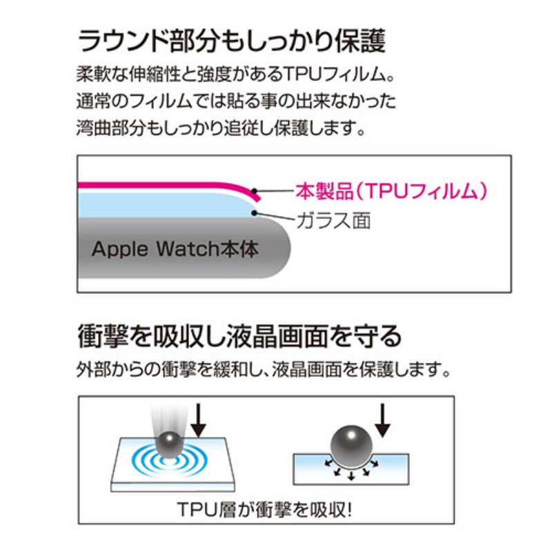 ナカバヤシ AppleWatch44mmフィルム TPU防指紋 SMW-AW441TFLS [▲][AS]