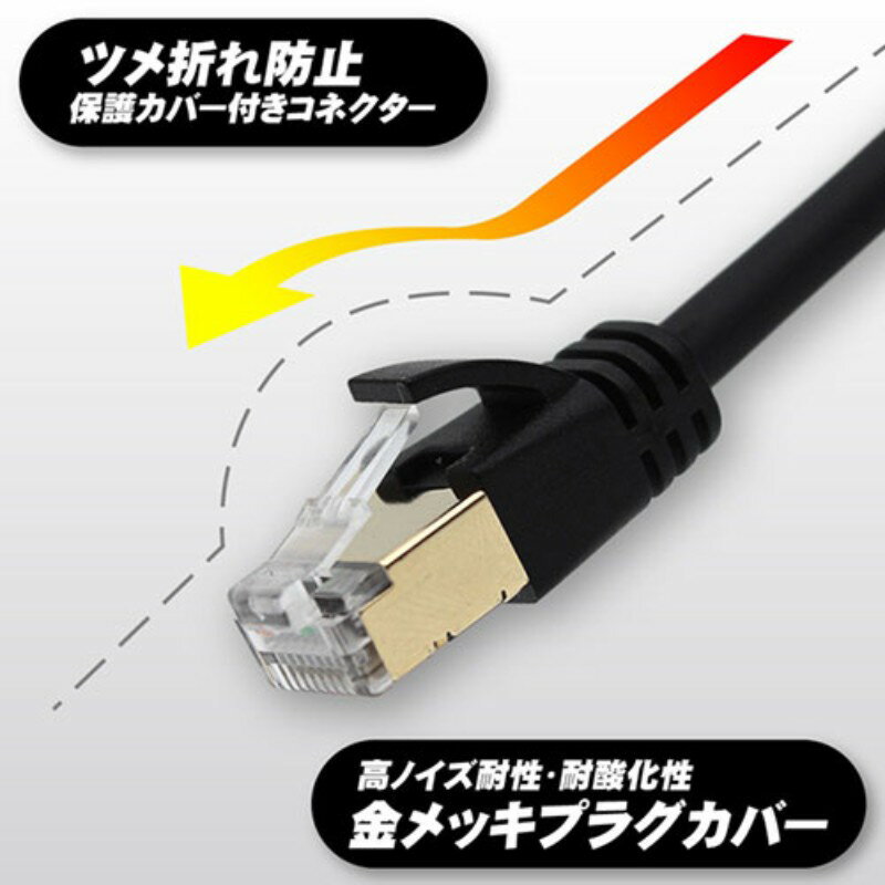 ���ܥȥ饹�ȥƥ��Υ����� CAT.8 �����LAN�����֥� 40Gbps(40GBASE-T)�б�������40Gbps 3m �֥�å� JTLAN8-S30BK [��][AS]