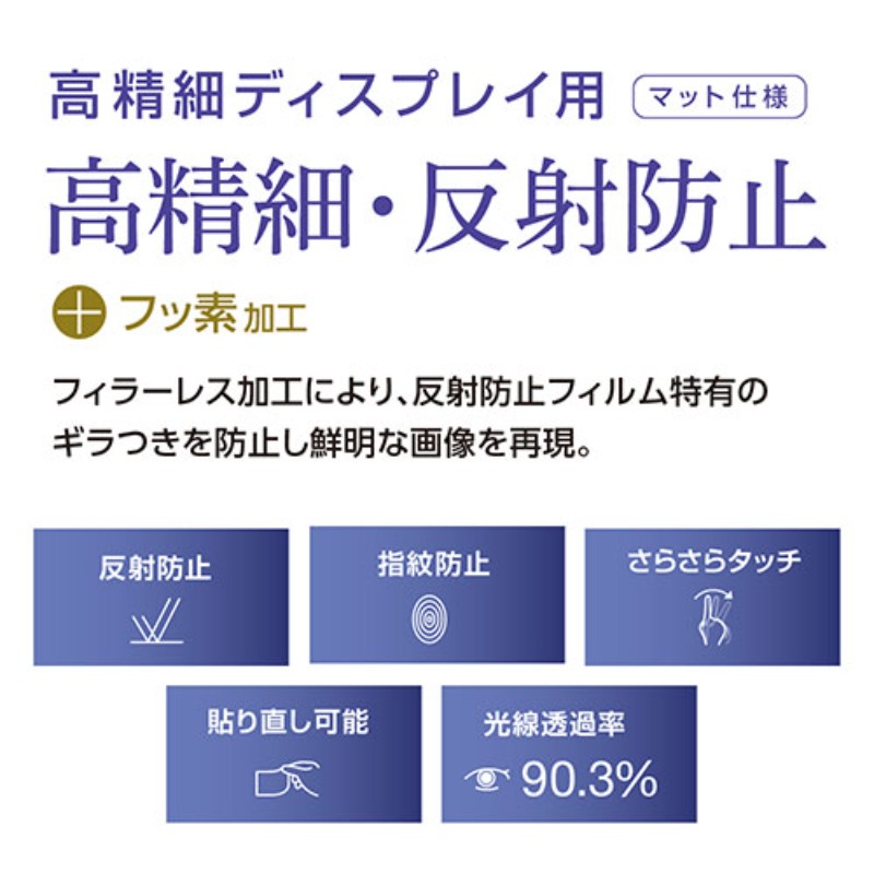 ナカバヤシ Digio Nintendo Switch2用 ディスプレイ保護フィルム 反射防止 GAF-SW2FLH [▲][AS]