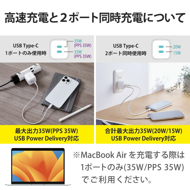 【ELECOM(エレコム)】USB Type-C 充電器 PD PPS対応 出力 35W タイプC ×2 【 MacBook Air iPad iPhone Android Nintendo Switch 等対応 】 ホワイト [▲][EL]