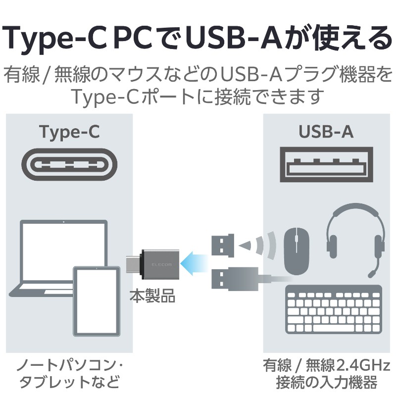 【10個セット】 BUFFALO BSMBW330NSV マウス