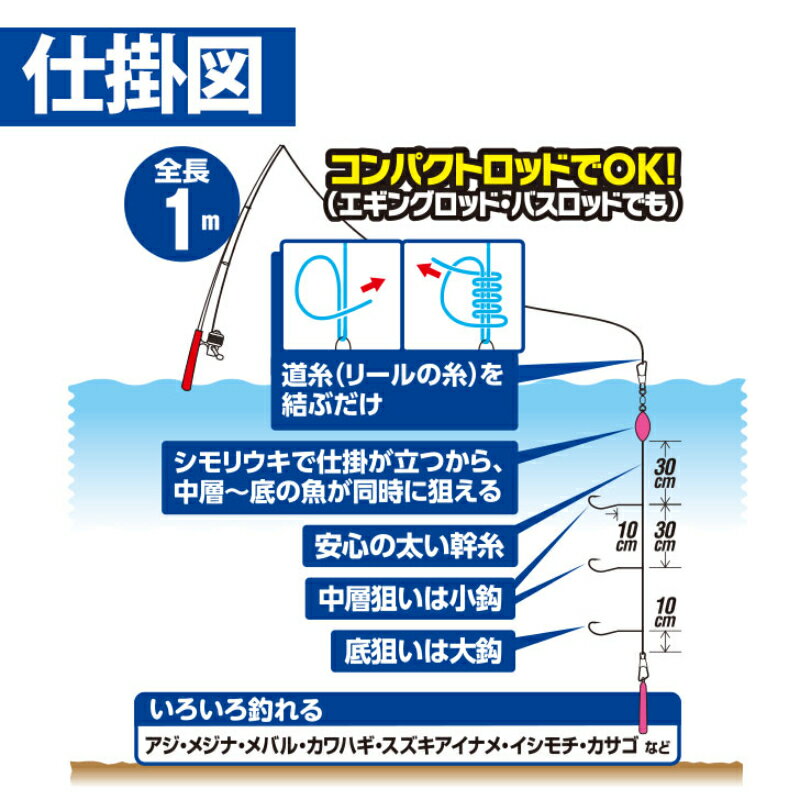 【(株)ハヤブサ】 コンパクトロッド カンタンぶっこみ釣りセット HA179 Mサイズ 釣り 仕掛け HA179-M [▲][FU]