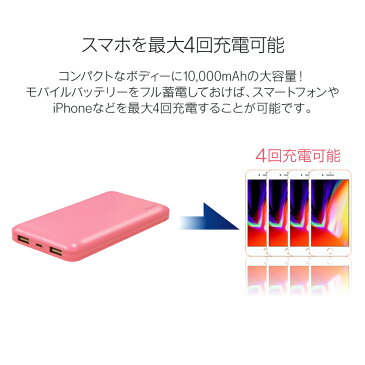 [予約販売] モバイルバッテリー 充電器 iphone android iPhoneXS iPhoneXSMax iPhoneXR iphoneX iphone8 iphone7 iphone6 iphone5/5s iphone4 ipad xperia xperiaxz xperiaxzs xz1 so01j aquos ds 3dsll アンドロイド アイフォン アイフォン8 アイホン6s 10000mah 急速充電