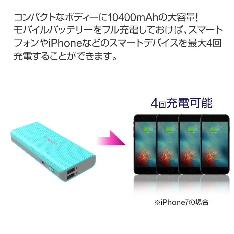 モバイルバッテリー 充電器 iphone android iphoneX iphone8 iphone7 iphone6 iphone5/5s iphone4 ipad xperia xperiaxz xperiaxzs xz1 so01j aquos ds 3dsll アンドロイド アイフォン アイフォン8 アイホン6s 10400mah 急速充電 残量表示 usbポート 2.1A