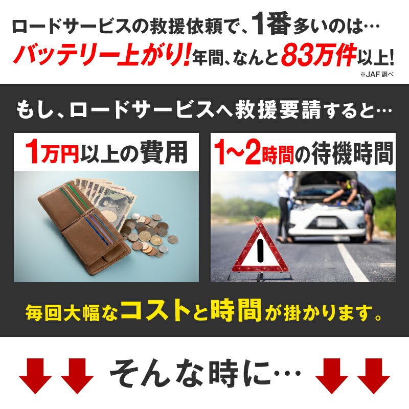 【楽天1位 あす楽対応】ジャンプスターター ジャンプ スターター エンジンスターター ブースター 12v 16v 19V モバイルバッテリー ケーブル 車用エンジンスターター バイクバッテリー バッテリー上がり 大容量 非常用電源 充電器 USB出力ポート スマホ iphone ipad