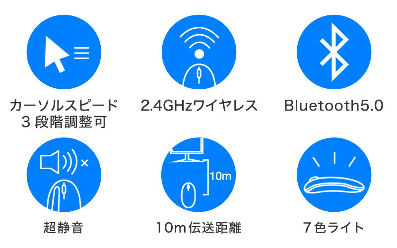 【8/23 1:59まで！ポイント10倍！】【楽天1位】ワイヤレスマウス bluetooth マウス 無線マウス 有線マウス 省エネルギー 高精度 軽量 持ち運び便利 オフィス 旅行 出張 USB 充電式 充電 コンパクト おしゃれ 小型 microUSB パソコン PC 在宅ワーク オンライン授業 省エネ