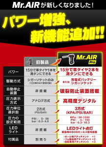 【楽天1位】電動 空気入れ エアコンプレッサー エアポンプ ac 充電式 仏式 自動車用 シガーソケット ノズル 針 仏 充電 米式バルブ 米式 ポンプ コンセント 100v 小型 オイルレス 業務用 12v usb 50/60Hz 0.25A DC 12V 500mA 6.3通販格安セール情報 楽天 通販