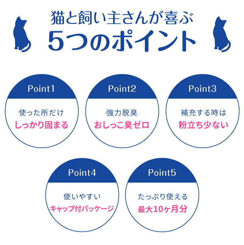 猫砂 猫用 トイレ 7L×3袋 飛び散り防止 無香タイプ 猫 ニオイをとる砂 天然ベントナイト 猫トイレ 消臭 抗菌 サンド 7L*3袋セット ベントナイト まとめ買い 7リットル 飛び散らない 無添加 システムトイレ システム