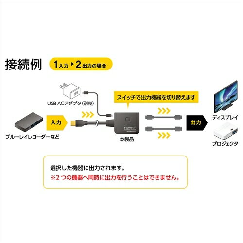 【ミヨシ】ミヨシ HDMI双方向セレクター 4K60P対応 HDS-4K2P [▲][AS]