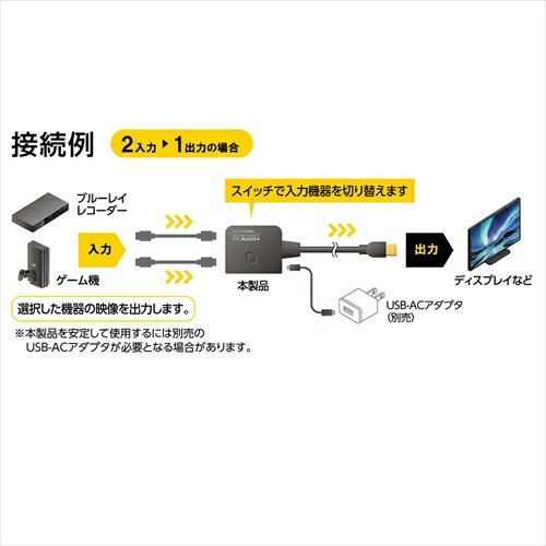 【ミヨシ】ミヨシ HDMI双方向セレクター 4K60P対応 HDS-4K2P [▲][AS]