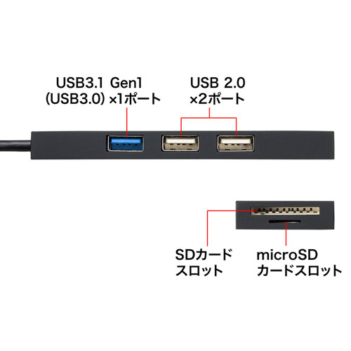 ホビナビ 楽天市場店の【5個セット】 サンワサプライ USB3.1+2.0コンボハブ カードリーダー付き ブラック USB-3HC316BKNX5 [▲][AS]｜アングル2