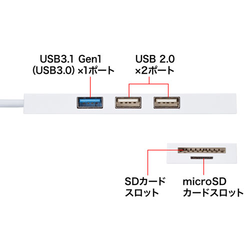 【5個セット】 サンワサプライ USB3.1+2.0コンボハブ カードリーダー付き ホワイト...