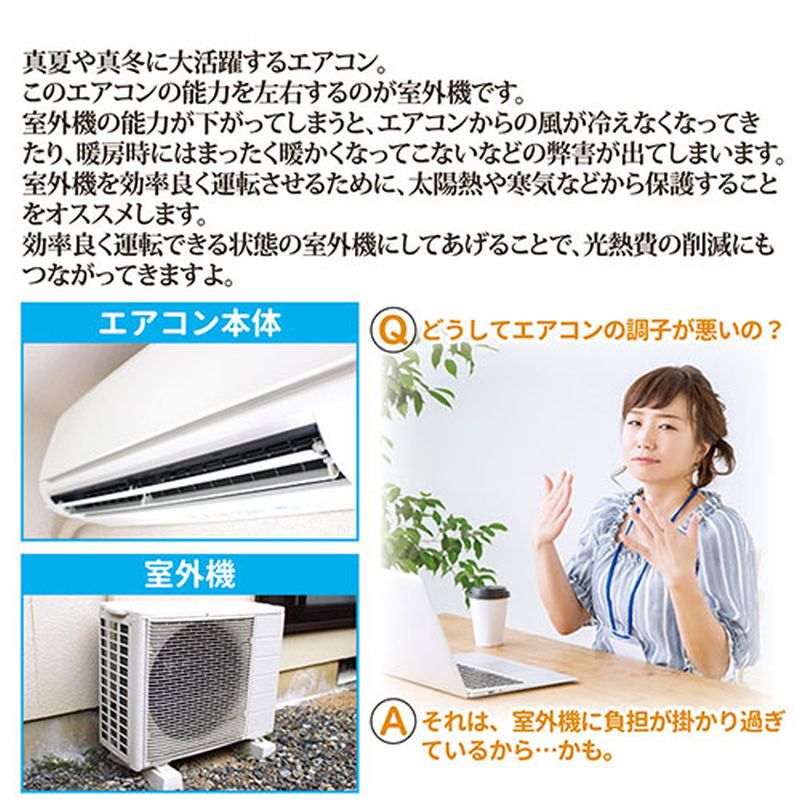 ホビナビ 楽天市場店のセーブ・インダストリー エアコン室外機用遮熱シート 3枚組 812921 [▲][AS]｜アングル3