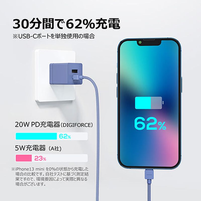 デジフォース Cube キューブ型PD充電器 20W 1A1C ブラック D0061BK コンセント アダプタ [▲][AS]
