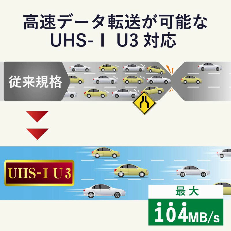 【ELECOM(エレコム)】SD カード 256GB UHS-I 高速データ転送 データ復旧サービス[▲][EL]