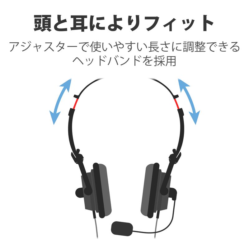 【ELECOM(エレコム)】USBヘッドセットマイクロフォン 両耳オーバーヘッド 1.8m 折り畳み式 40mmドライバ ブラック[▲][EL]